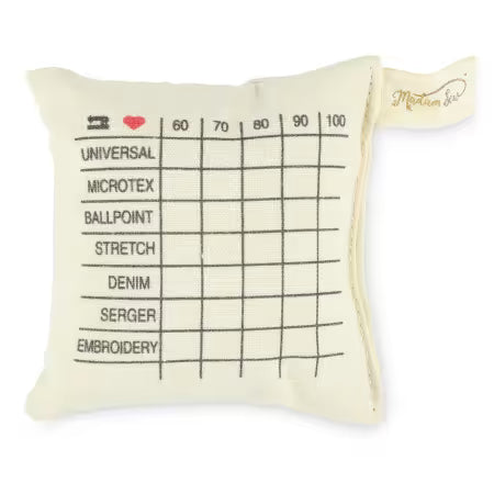 Needle Sorting Pin Cushion